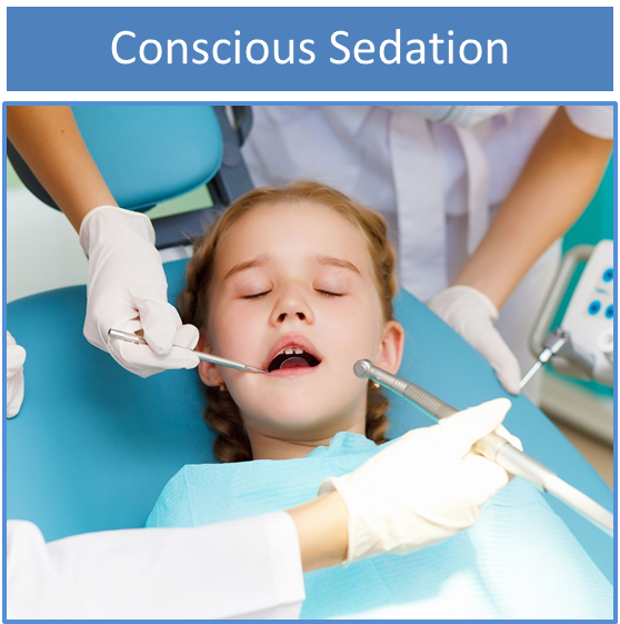 Image result for Conscious Sedation